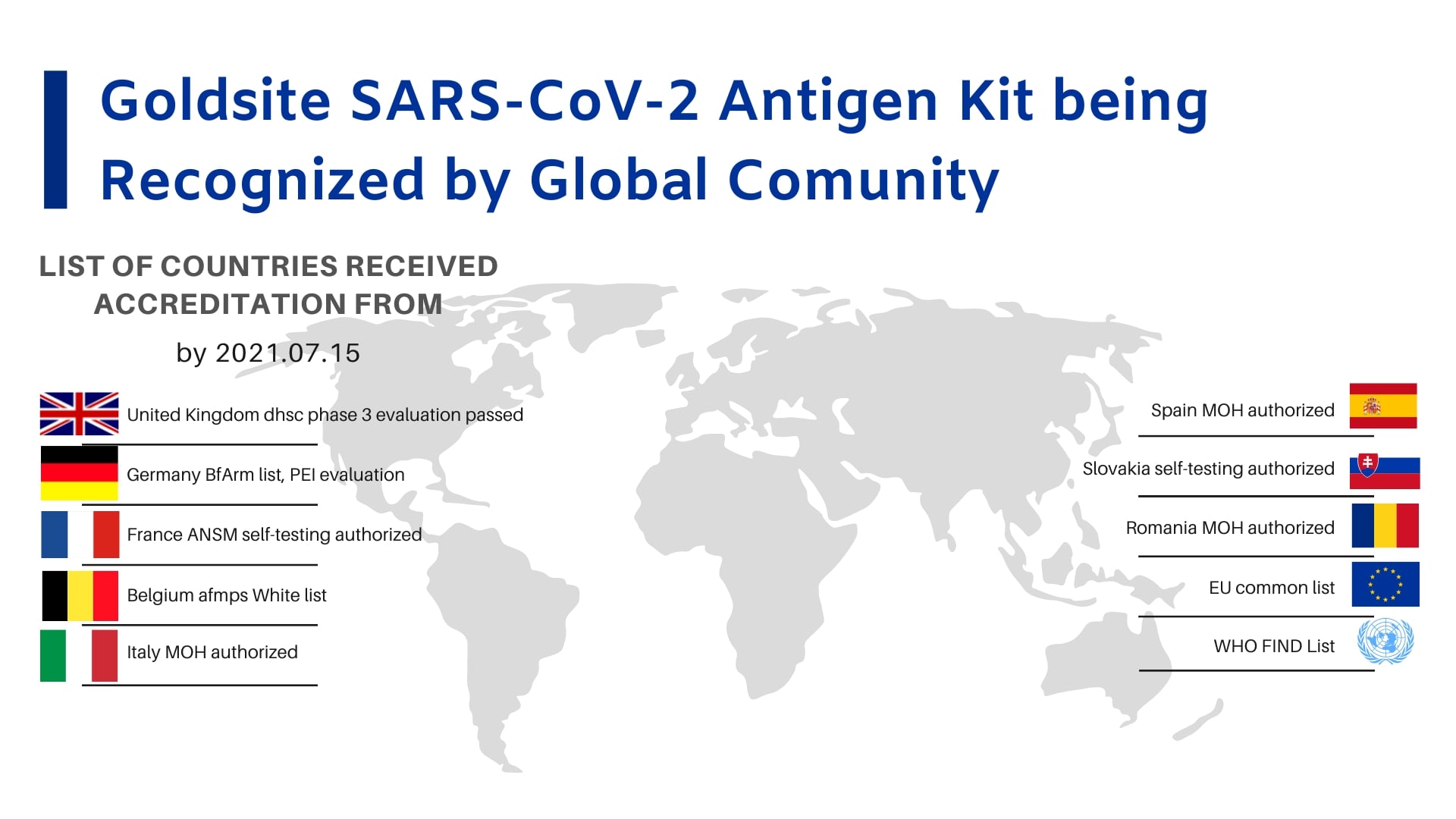 Una descripción general de la certificación de kit de antígeno SARS-CoV-2 recibida por Goldsite (en actualización)