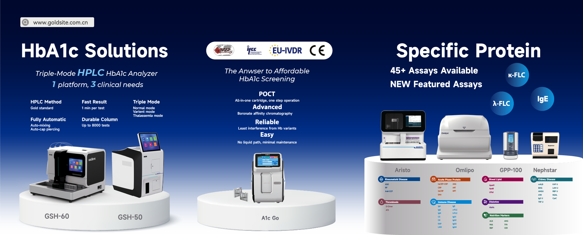 goldsite medica 2025 2