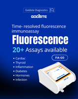 Fluorescencia